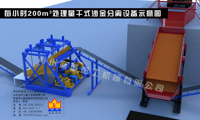 干選金設(shè)備,干選金設(shè)備廠家,干選金設(shè)備出口,風(fēng)選金設(shè)備,風(fēng)選金設(shè)備廠家,風(fēng)選金設(shè)備出口